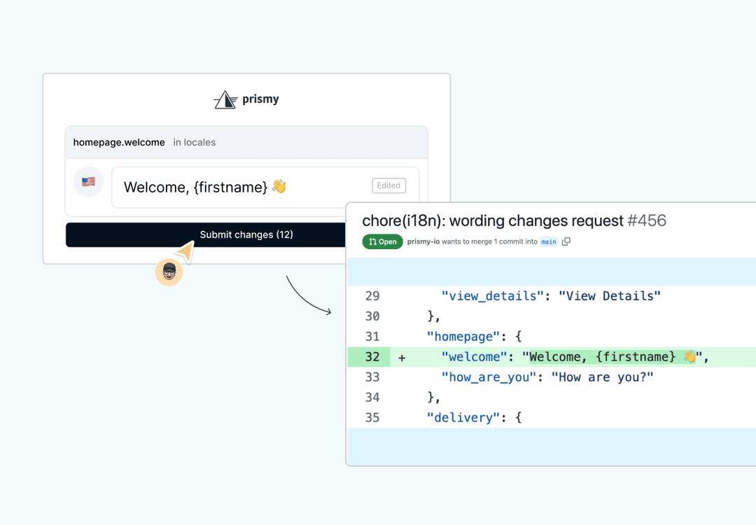 React Localization PR