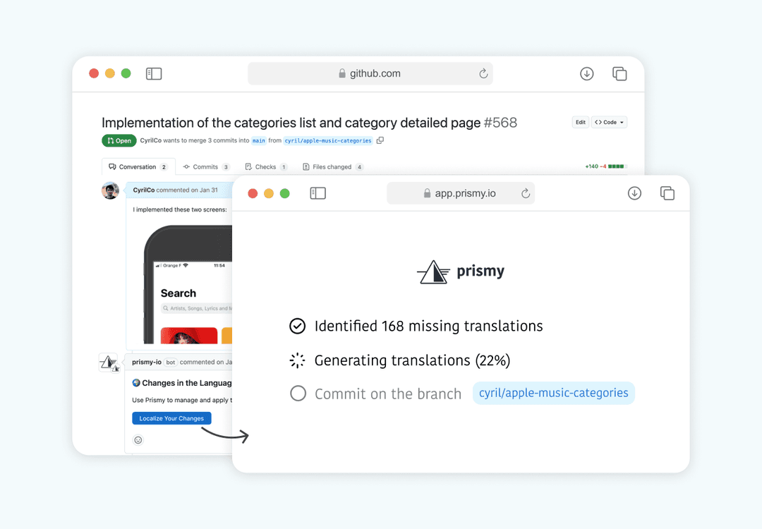 React Localization Workflow