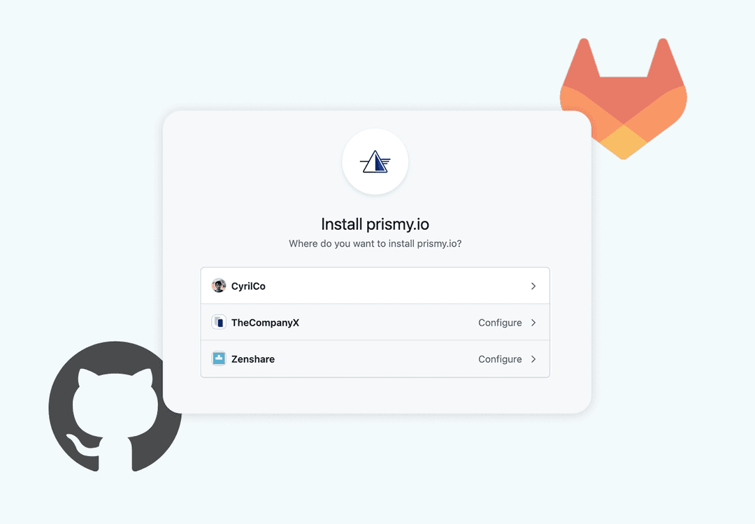 React Localization Setup
