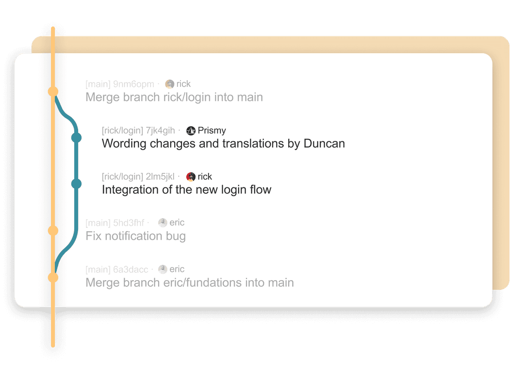 Anyone on your team can make wording changes